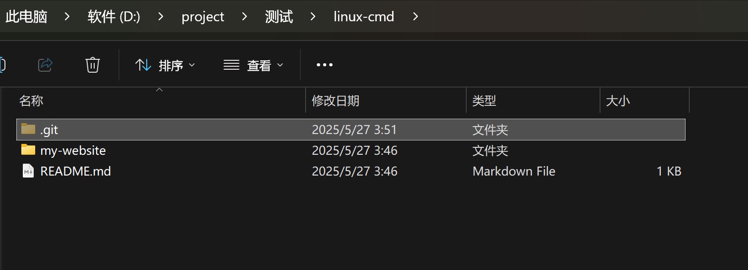 仓库目录